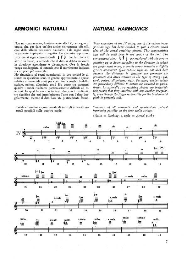 Il Violino - pro housle